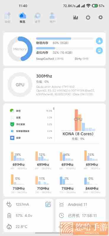 scen5开窗口模式