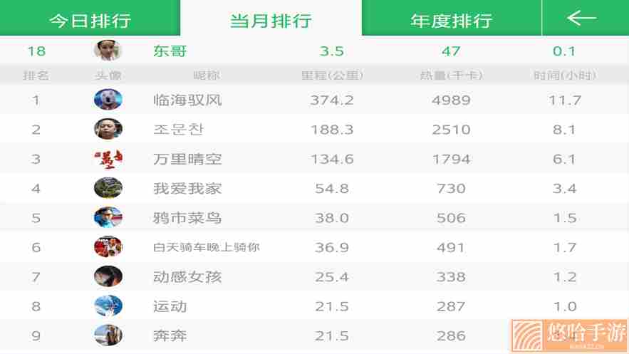 骑巴2破解版