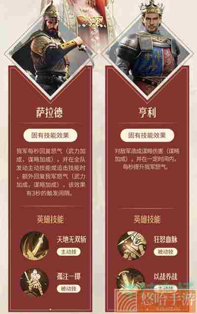 《重返帝国》女帝技能阵容搭配攻略